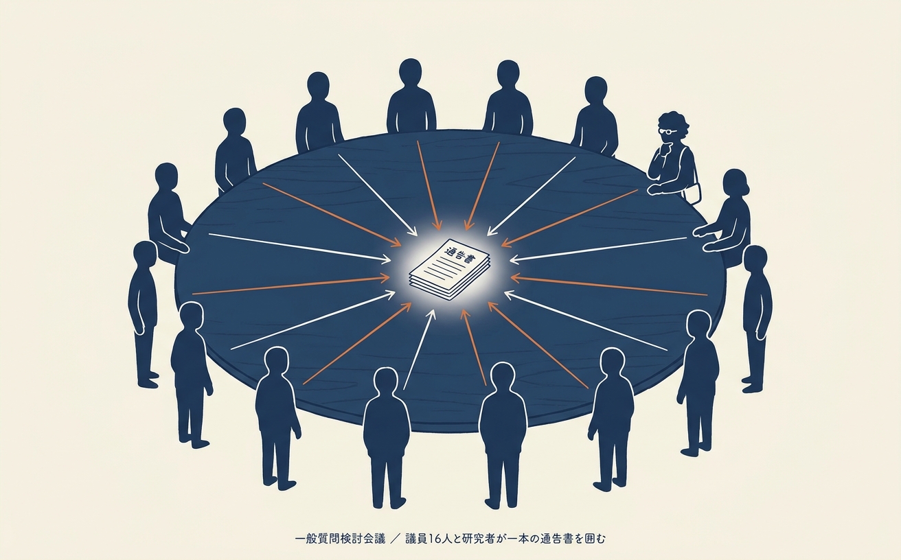一般質問検討会議 ― 議員全員が円卓で一本の質問を磨く