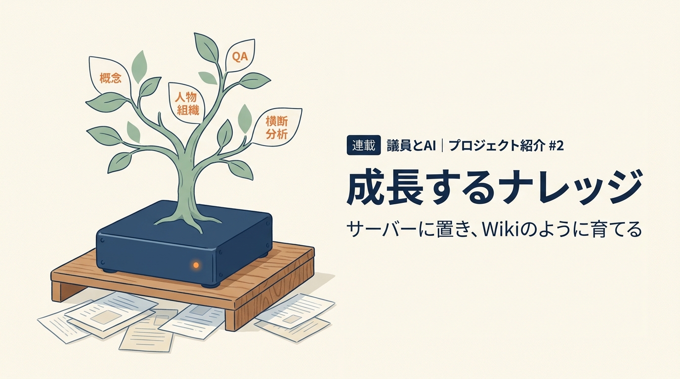 成長するナレッジ ― サーバーに置き、Wikiのように育てる